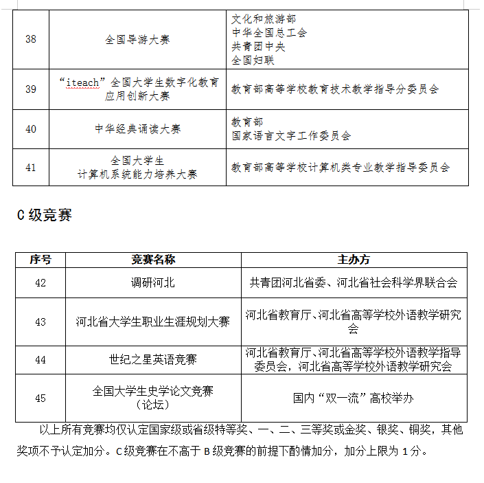 1622625297379261.png QQ截图20210602171318.png