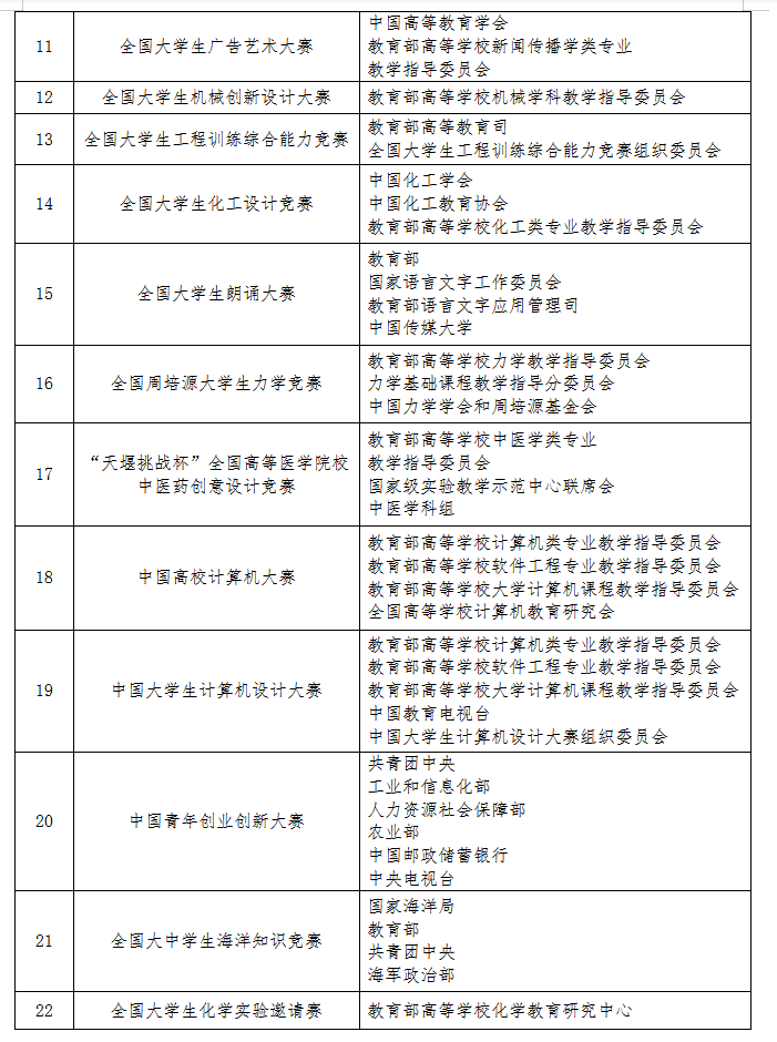 1622625238787405.png QQ截图20210602171246.png