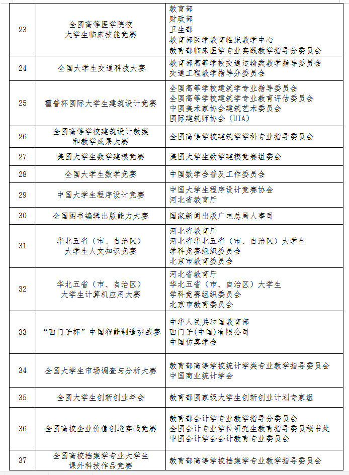 1622625269774395.png QQ截图20210602171308.png